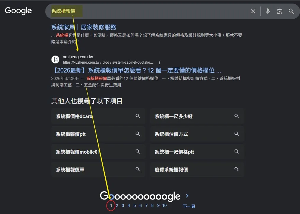 系統櫃報價 Google 搜尋結果第一頁